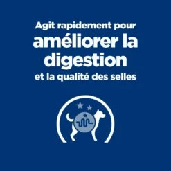 Hill's Prescription Diet I/D AB+ Sensitive Croquettes Pour Chien 12 Hill's Prescription Diet I/D AB+ Sensitive Croquettes Pour Chien -Promos VetoStore Boutique 00052742040592 2 prescription diet chien i d sensitive croquettes