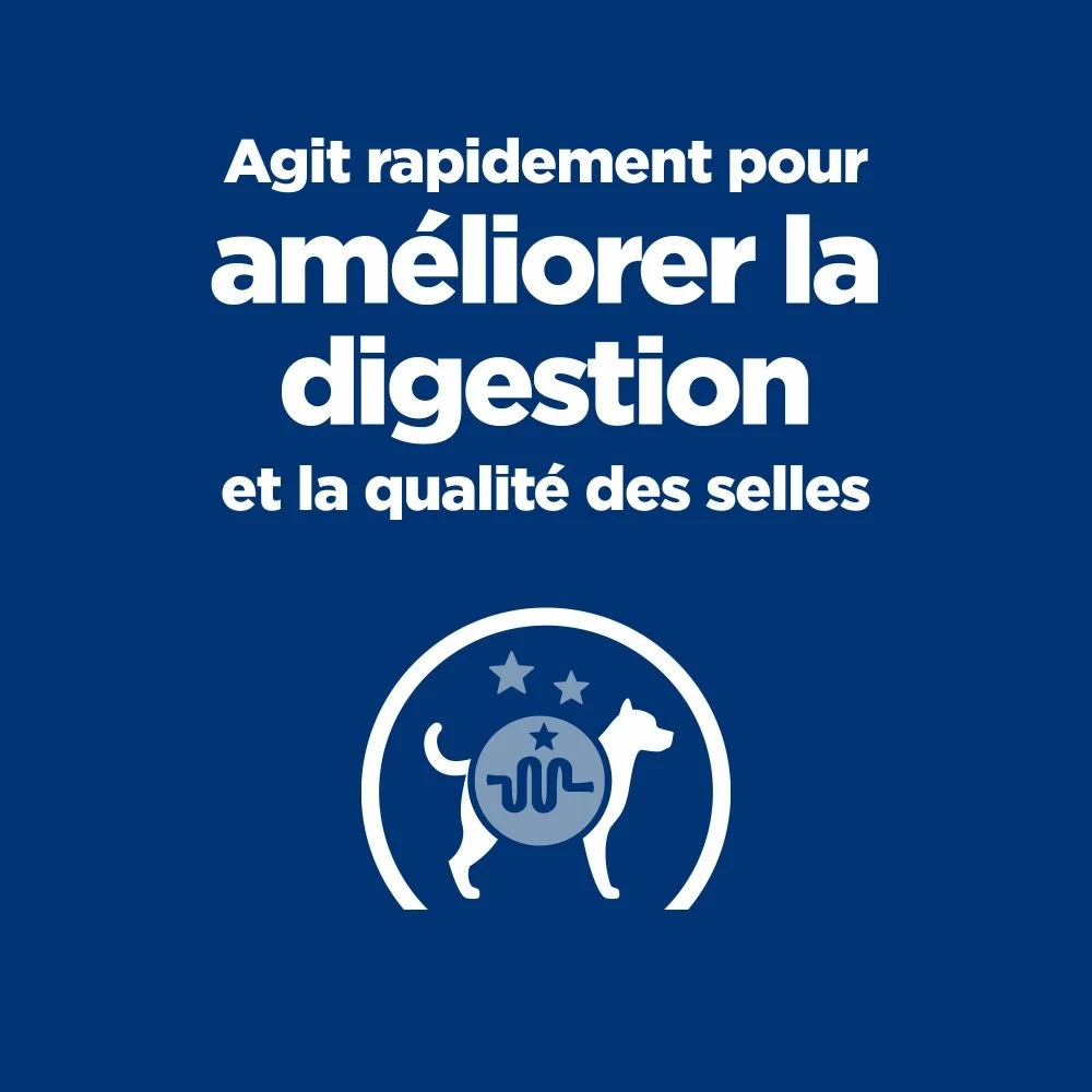 Hill's Prescription Diet I/D AB+ Sensitive Croquettes Pour Chien 5 Hill's Prescription Diet I/D AB+ Sensitive Croquettes Pour Chien – Image 3