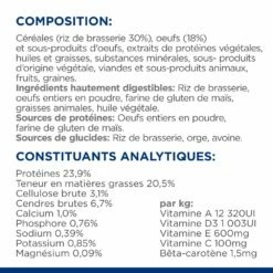 Hill's Prescription Diet I/D AB+ Sensitive Croquettes Pour Chien 16 Hill's Prescription Diet I/D AB+ Sensitive Croquettes Pour Chien -Promos VetoStore Boutique 00052742040592 8 prescription diet chien i d sensitive croquettes