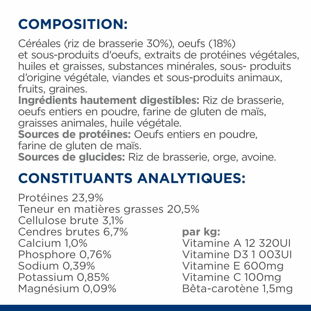Hill's Prescription Diet I/D AB+ Sensitive Croquettes Pour Chien 9 Hill's Prescription Diet I/D AB+ Sensitive Croquettes Pour Chien – Image 7