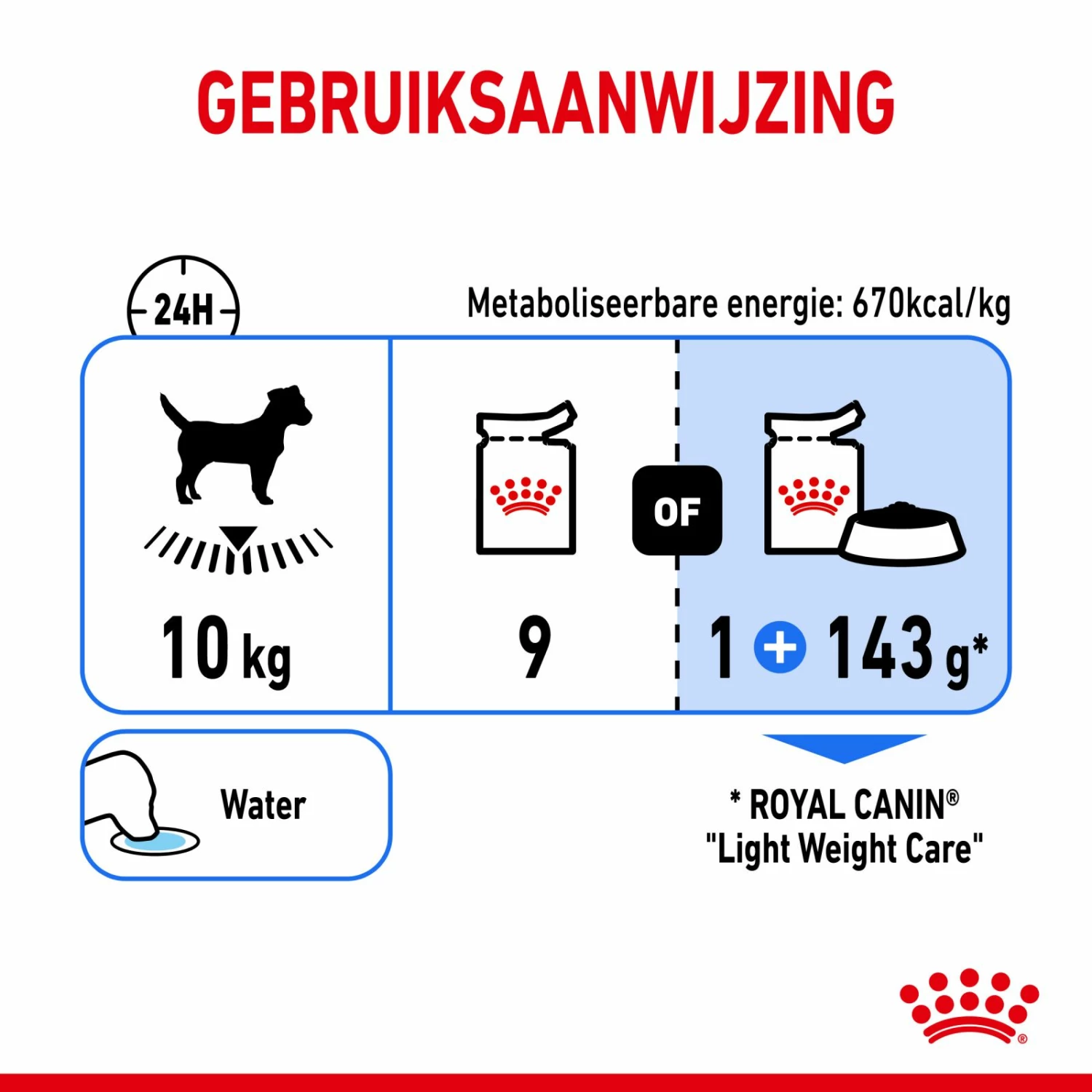 Royal Canin Light Weight Care Pour Chien 12 X 85g 4 Royal Canin Light Weight Care Pour Chien 12 X 85g – Image 2