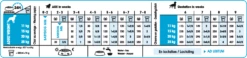 Royal Canin Medium Starter Mother & Babydog 4kg 5 Royal Canin Medium Starter Mother & Babydog 4kg -Promos VetoStore Boutique 2d2644d2288b5f5fb9aab35e65373add375bfaab3fe8404a01bf44969dfac346 1