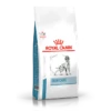 Royal Canin Skin Care Chien