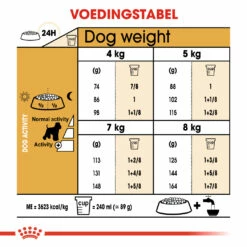 Royal Canin Schnauzer Nain Adult Pour Chien 3kg -Promos VetoStore Boutique 41237a044ab4886a6cf85cff008de3d8353a885bfcc5142d0f1201a0bca7b60d