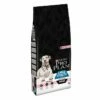Purina Pro Plan Adult Large Athletic Optiderma 1 Purina Pro Plan Adult Large Athletic Optiderma -Promos VetoStore Boutique 4e80633926354d654b2cc7e00989f2b51c44e2d8c9184e2c3cee29f4dee1c12b