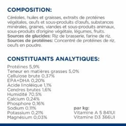 Hill's Prescription Diet Derm Complete Pour Chien -Promos VetoStore Boutique 52742038865 8 prescription diet chien derm complete boite