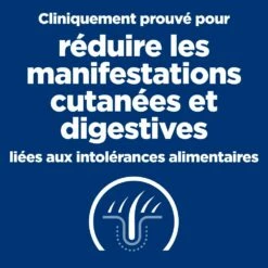 Hill's Prescription Diet Z/D AB+ Pour Chien Au Poulet -Promos VetoStore Boutique 52742040455 2 prescription diet chien z d croquettes