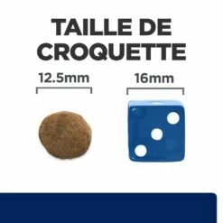 Hill's Prescription Diet Z/D AB+ Pour Chien Au Poulet -Promos VetoStore Boutique 52742040455 6 prescription diet chien z d croquettes