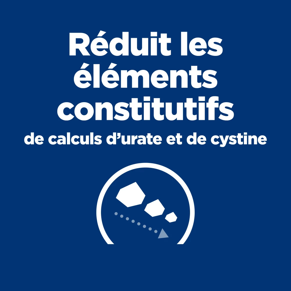 Hill's Prescription Diet U/D Croquettes Pour Chien Au Poulet 5 Hill's Prescription Diet U/D Croquettes Pour Chien Au Poulet – Image 3