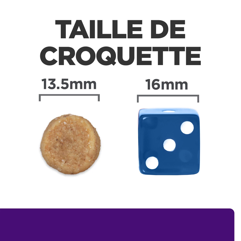 Hill's Prescription Diet U/D Croquettes Pour Chien Au Poulet 8 Hill's Prescription Diet U/D Croquettes Pour Chien Au Poulet – Image 6