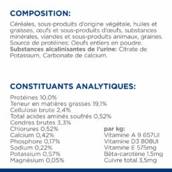 Hill's Prescription Diet U/D Croquettes Pour Chien Au Poulet 16 Hill's Prescription Diet U/D Croquettes Pour Chien Au Poulet -Promos VetoStore Boutique 52742041711 7 prescription diet chien u d croquettes poulet
