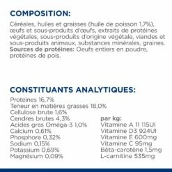 Hill's Prescription Diet K/D Early Stage Croquettes Pour Chien Au Poulet -Promos VetoStore Boutique 52742042374 8 prescription diet chien k d early stage croquettes poulet