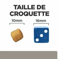 Hill's Prescription Diet L/D Croquettes Pour Chien Au Poulet -Promos VetoStore Boutique 52742042459 6 prescription diet chien l d croquettes poulet