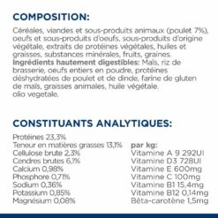 Hill's Prescription Diet I/D AB+ Pour Chien Au Poulet 16 Hill's Prescription Diet I/D AB+ Pour Chien Au Poulet -Promos VetoStore Boutique 52742043166 8 prescription diet chien i d croquettes