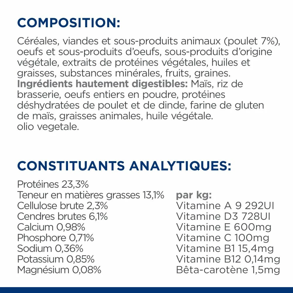Hill's Prescription Diet I/D AB+ Pour Chien Au Poulet 9 Hill's Prescription Diet I/D AB+ Pour Chien Au Poulet – Image 7