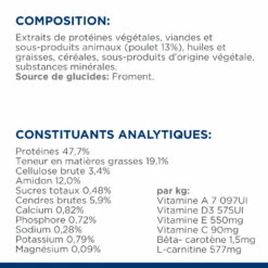 Hill's Prescription Diet M/D Croquettes Pour Chat Au Poulet -Promos VetoStore Boutique 52742048208 7 prescription diet chat m d croquettes poulet