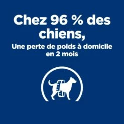 Hill's Prescription Diet Metabolic Pour Chien -Promos VetoStore Boutique 52742209906 2 prescription diet chien metabolic croquettes poulet
