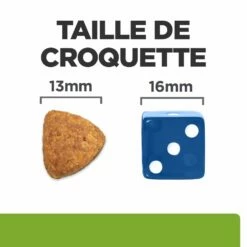 Hill's Prescription Diet Metabolic Pour Chien -Promos VetoStore Boutique 52742209906 6 prescription diet chien metabolic croquettes poulet