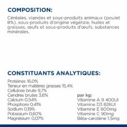 Hill's Prescription Diet T/D Dental Care Croquettes Pour Chien Au Poulet -Promos VetoStore Boutique 52742402703 8 prescription diet chien t d croquettes poulet