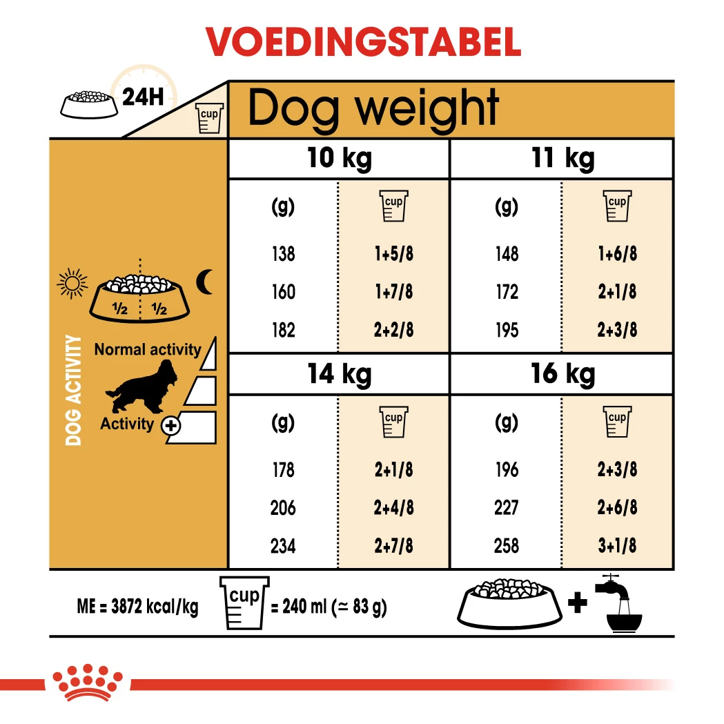 Royal Canin Cocker Adult Our Chien 3kg 4 Royal Canin Cocker Adult Our Chien 3kg – Image 2