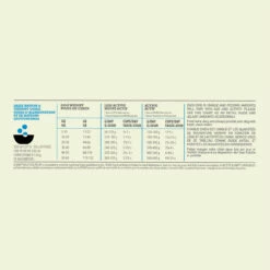 Acana Adult Chien -Promos VetoStore Boutique Acana Adult Dog Recipe Dosage