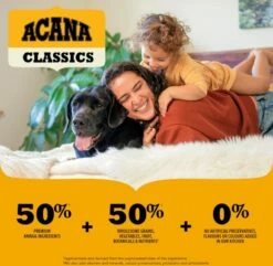 Acana Classics Prairie Poultry Chien -Promos VetoStore Boutique Acana Classics Prairy Poultry Dog 3