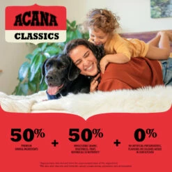 Acana Classics Classic Red Chien -Promos VetoStore Boutique Acana Classics Red Meat Dog 3