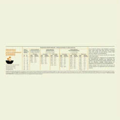 Acana Puppy Large Breed Chien -Promos VetoStore Boutique Acana Puppy Large Breed Recipe Dosage