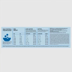 Orijen Whole Prey Original Chien 7 Orijen Whole Prey Original Chien -Promos VetoStore Boutique Orijen Original Adult Dog Dosage