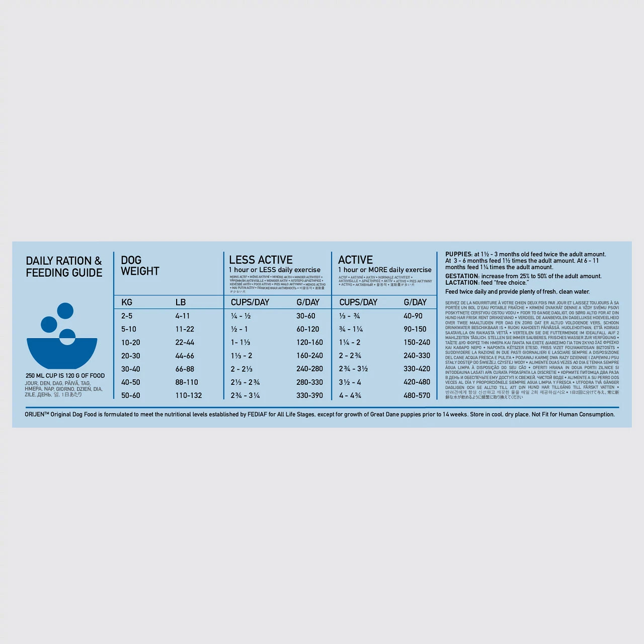 Orijen Whole Prey Original Chien 5 Orijen Whole Prey Original Chien – Image 3