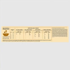 Orijen Whole Prey Puppy Chien 7 Orijen Whole Prey Puppy Chien -Promos VetoStore Boutique Orijen Puppy Dosage