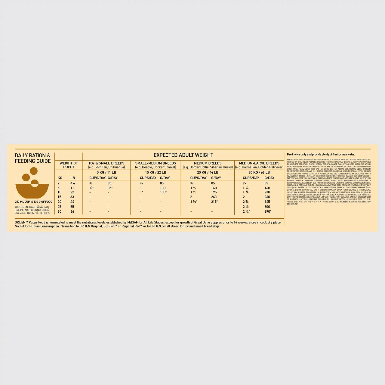 Orijen Whole Prey Puppy Chien 5 Orijen Whole Prey Puppy Chien – Image 3