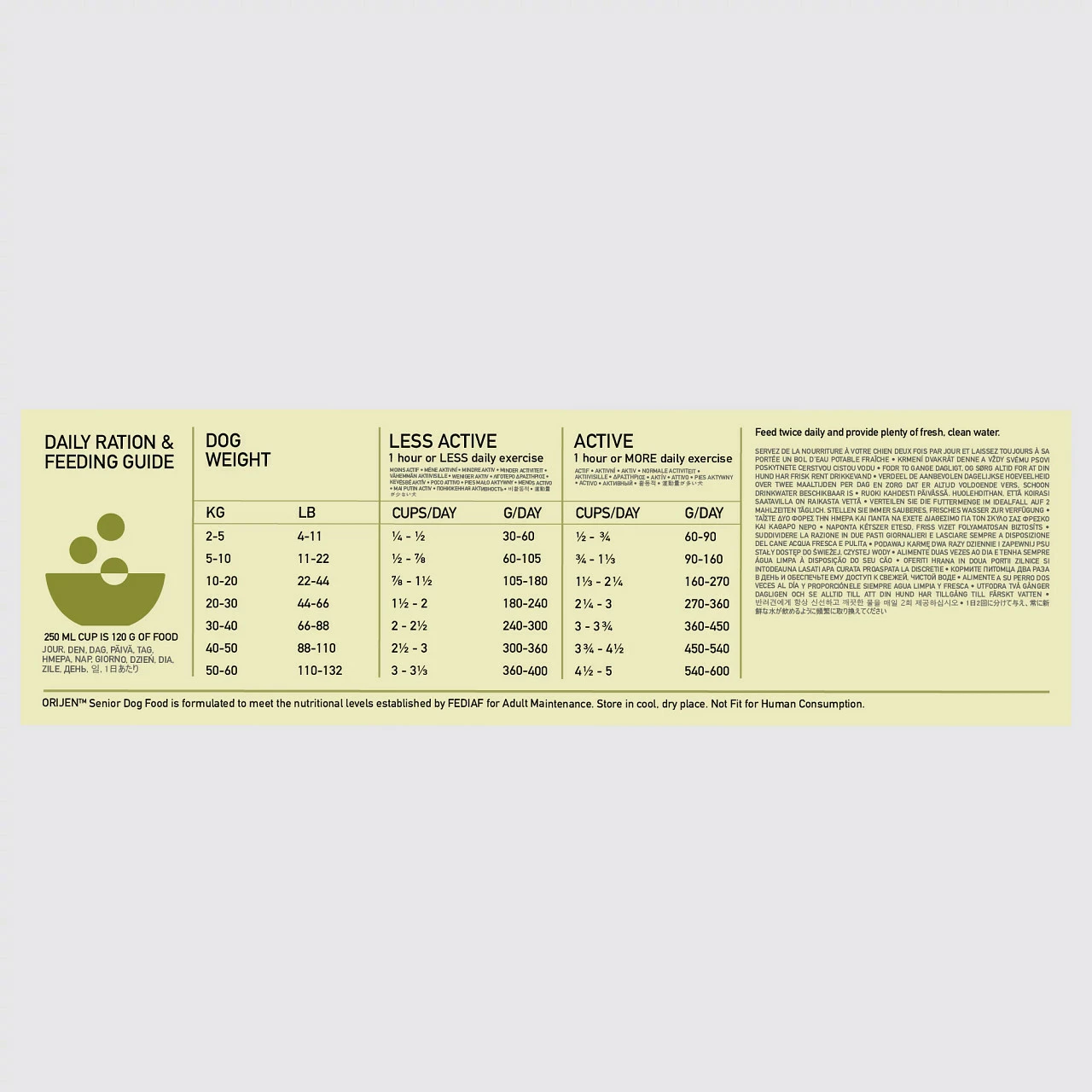 Orijen Whole Prey Senior Chien 5 Orijen Whole Prey Senior Chien – Image 3