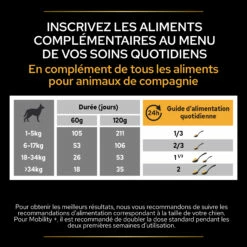Purina PRO PLAN MOBILITY+ CHIEN ALIMENT COMPLEMENTAIRE - 60G -Promos VetoStore Boutique PRO PLAN MOBILITY CHIEN SUPPLEMENT 60G