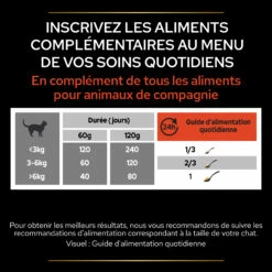 Purina PRO PLAN MULTIVITAMINS+ CHAT ALIMENT COMPLEMENTAIRE - 60G 23 Purina PRO PLAN MULTIVITAMINS+ CHAT ALIMENT COMPLEMENTAIRE - 60G -Promos VetoStore Boutique PRO PLAN MULTIVITAMINES CHAT SUPPLEMENT 60G