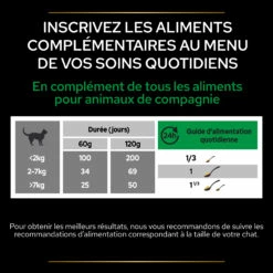 Purina PRO PLAN NATURAL DEFENCES+ CHAT ALIMENT COMPLEMENTAIRE - 60G -Promos VetoStore Boutique PRO PLAN NATURAL DEFENCE CHAT SUPPLEMENT 60G