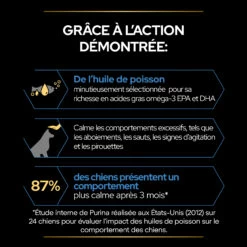 Purina PRO PLAN RELAX+ CHIEN ALIMENT COMPLEMENTAIRE - 225G 19 Purina PRO PLAN RELAX+ CHIEN ALIMENT COMPLEMENTAIRE - 225G -Promos VetoStore Boutique PRO PLAN RELAX DOG SUPPLEMENT 225G 6 FR