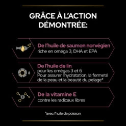 Purina PRO PLAN SKIN & COAT+ CHAT ALIMENT COMPLEMENTAIRE - 135G 19 Purina PRO PLAN SKIN & COAT+ CHAT ALIMENT COMPLEMENTAIRE - 135G -Promos VetoStore Boutique PRO PLAN SKIN COAT CAT SUPPLEMENT 135G 6 FR