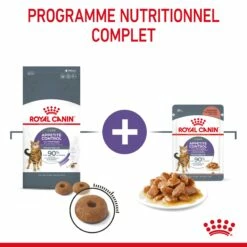 Royal Canin Appetite Control Pour Chat 10kg -Promos VetoStore Boutique Royal Canin Appetite Control Care Chat FR 04 1