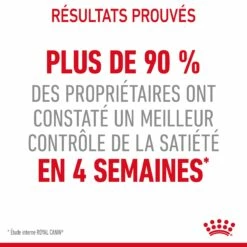 Royal Canin Appetite Control Pour Chat 10kg -Promos VetoStore Boutique Royal Canin Appetite Control Care Chat FR 06 1