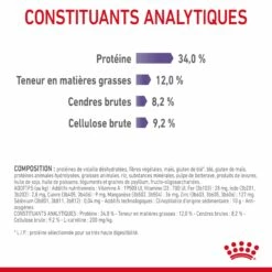 Royal Canin Appetite Control Pour Chat 2kg -Promos VetoStore Boutique Royal Canin Appetite Control Care Chat FR 08