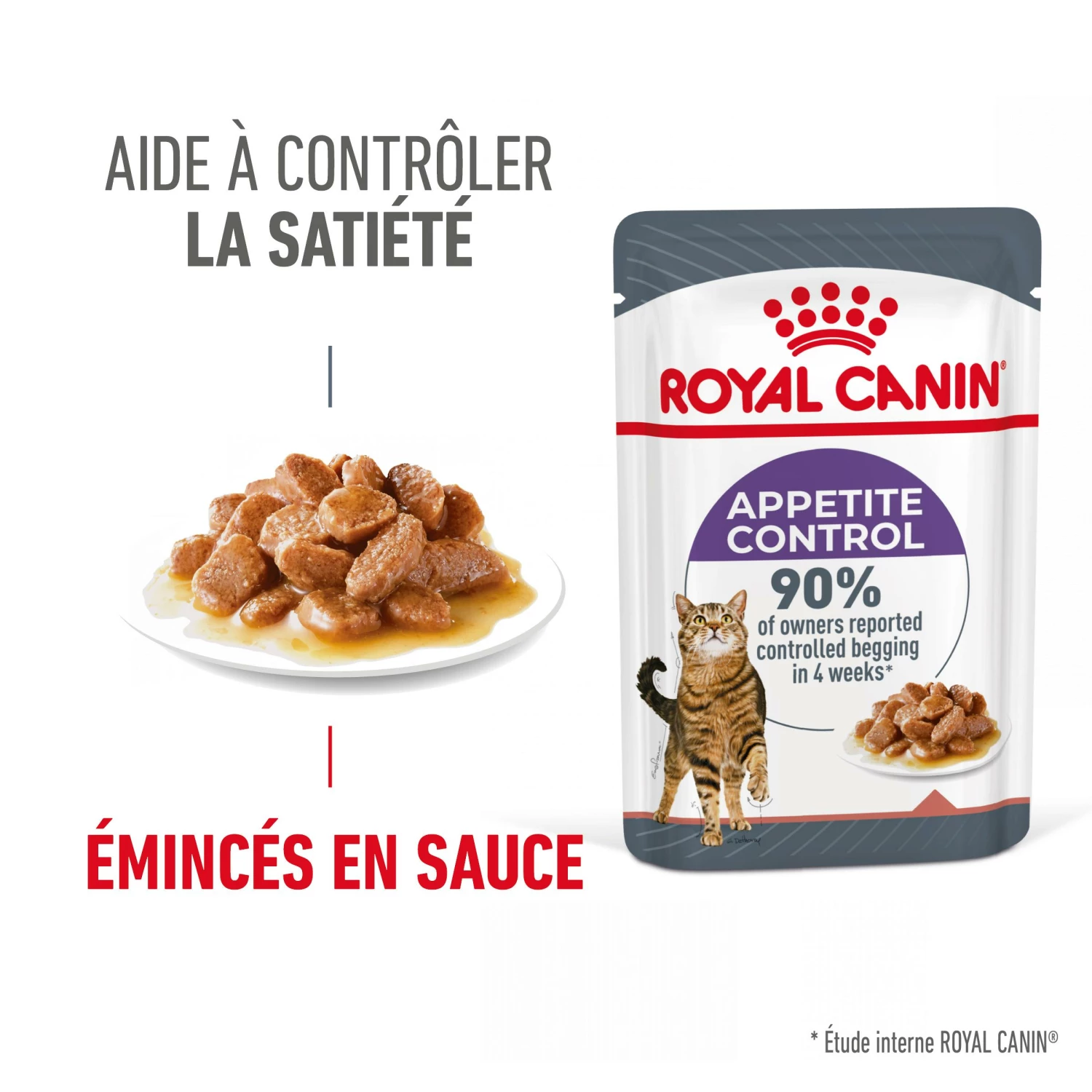 Royal Canin Appetite Control En Sauce Pour Chat 12 Sachets De 85g 7 Royal Canin Appetite Control En Sauce Pour Chat 12 Sachets De 85g – Image 5