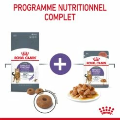 Royal Canin Appetite Control En Sauce Pour Chat 12 Sachets De 85g 20 Royal Canin Appetite Control En Sauce Pour Chat 12 Sachets De 85g -Promos VetoStore Boutique Royal Canin Appetite Control Care Gravy Chat FR 06