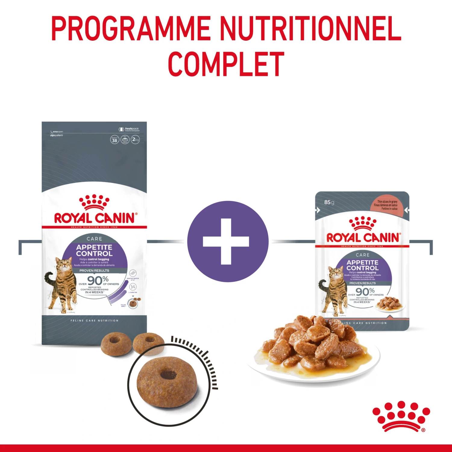 Royal Canin Appetite Control En Sauce Pour Chat 12 Sachets De 85g 8 Royal Canin Appetite Control En Sauce Pour Chat 12 Sachets De 85g – Image 6