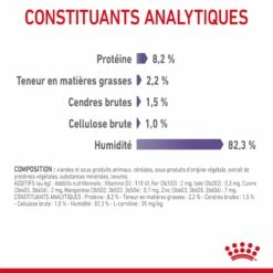 Royal Canin Appetite Control En Sauce Pour Chat 12 Sachets De 85g 23 Royal Canin Appetite Control En Sauce Pour Chat 12 Sachets De 85g -Promos VetoStore Boutique Royal Canin Appetite Control Care Gravy Chat FR 09