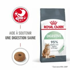 Royal Canin Digestive Care Pour Chat 2kg -Promos VetoStore Boutique Royal Canin Digestive Care Chat FR 02