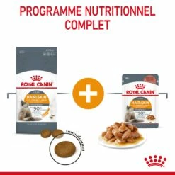 Royal Canin Hair & Skin Care Pour Chat 10kg -Promos VetoStore Boutique Royal Canin Hair skin Care Chat FR 04 2