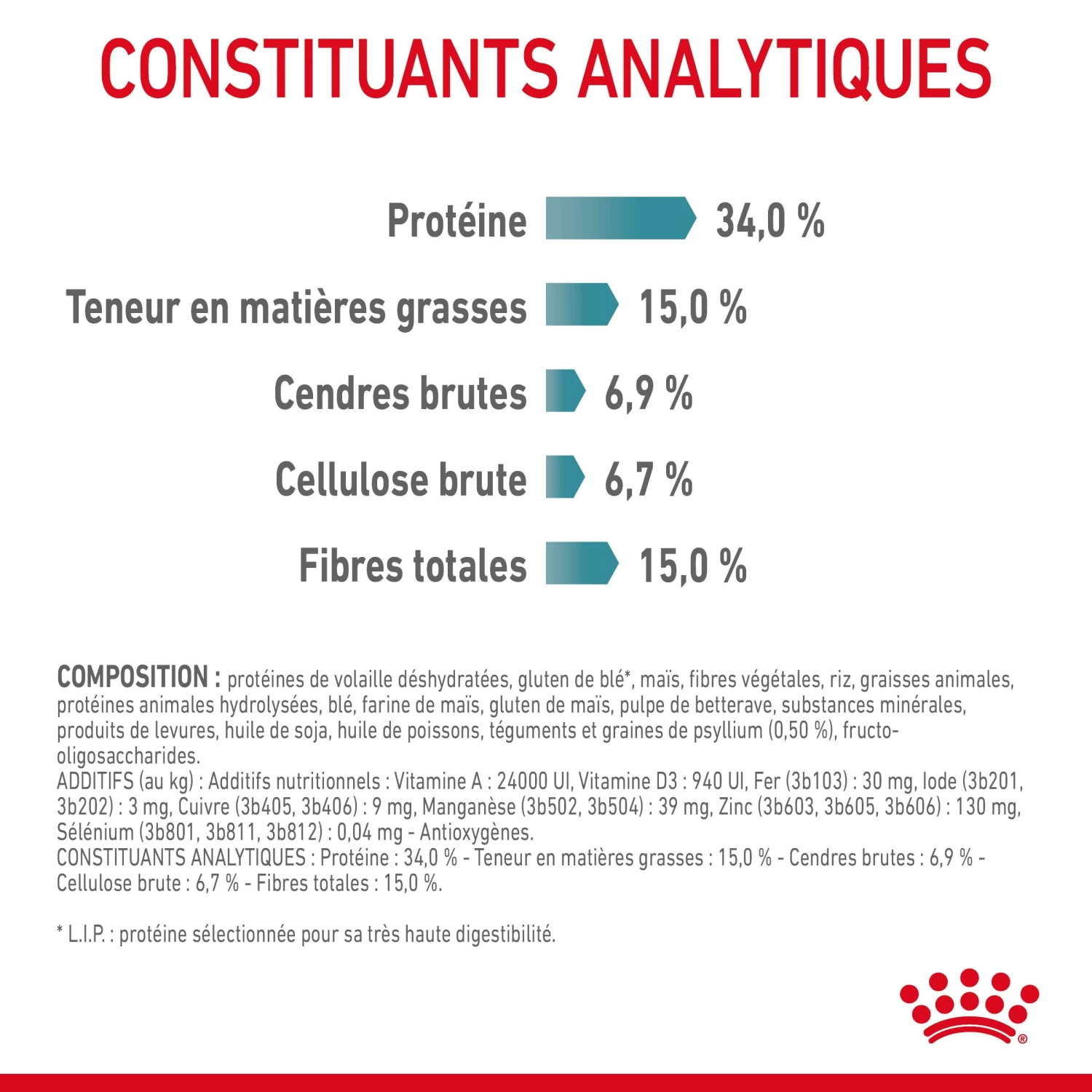 Royal Canin Hairball Care Pour Chat 10kg 10 Royal Canin Hairball Care Pour Chat 10kg – Image 8