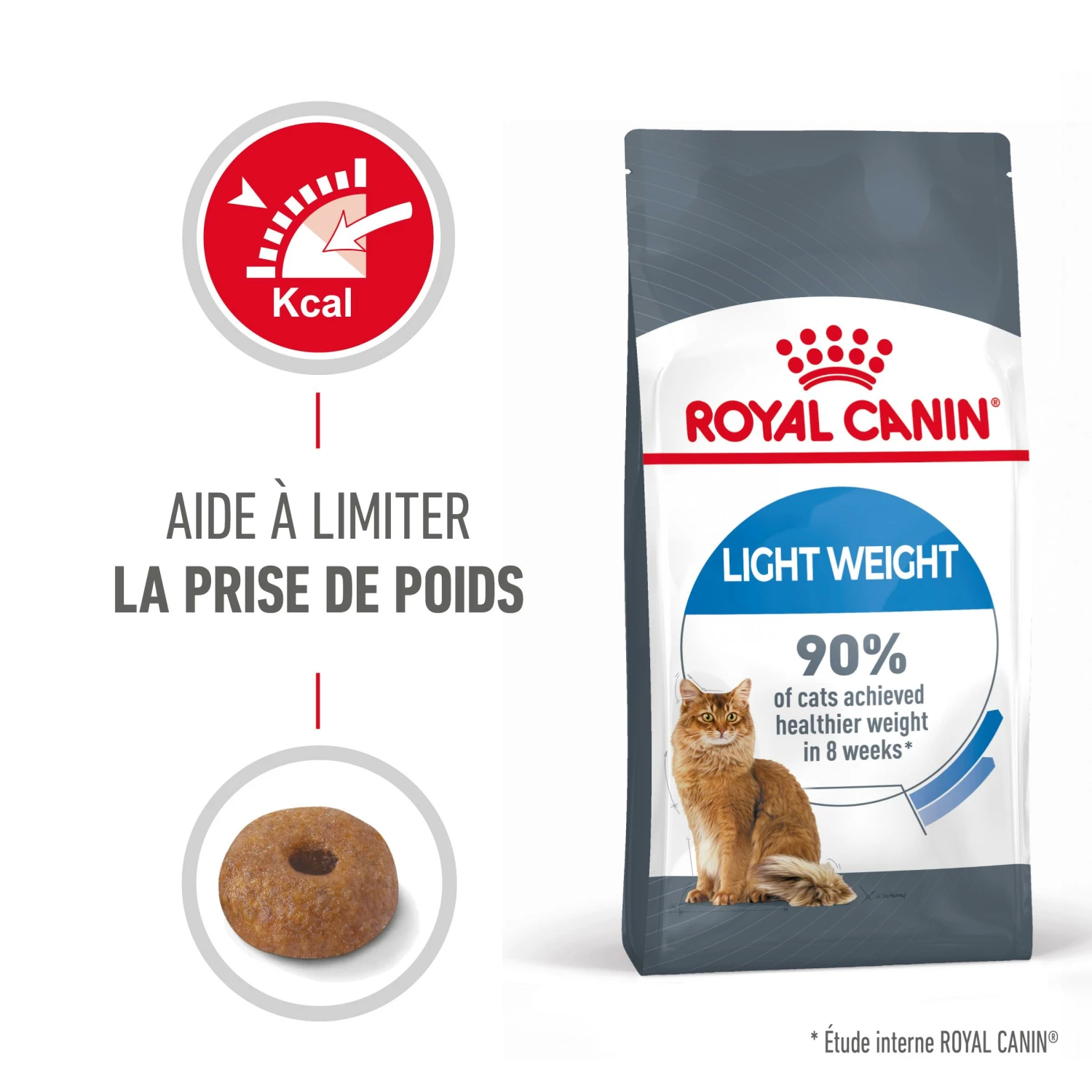 Royal Canin Light Weight Care Pour Chat 8kg 4 Royal Canin Light Weight Care Pour Chat 8kg – Image 2