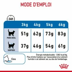 Royal Canin Light Weight Care Pour Chat 8kg 21 Royal Canin Light Weight Care Pour Chat 8kg -Promos VetoStore Boutique Royal Canin Light Weight Chat FR 09 1